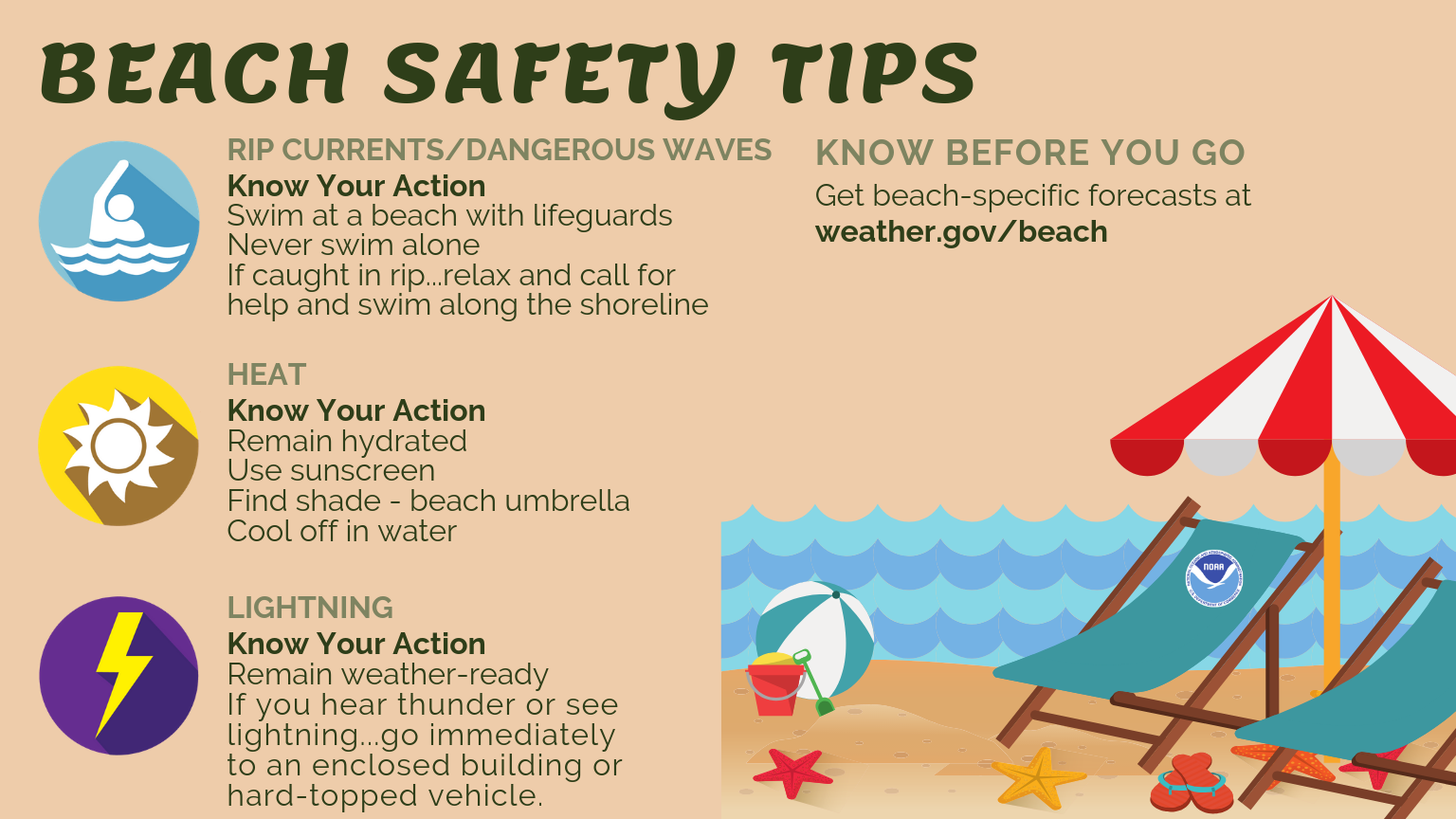 Boating Safety Infographics